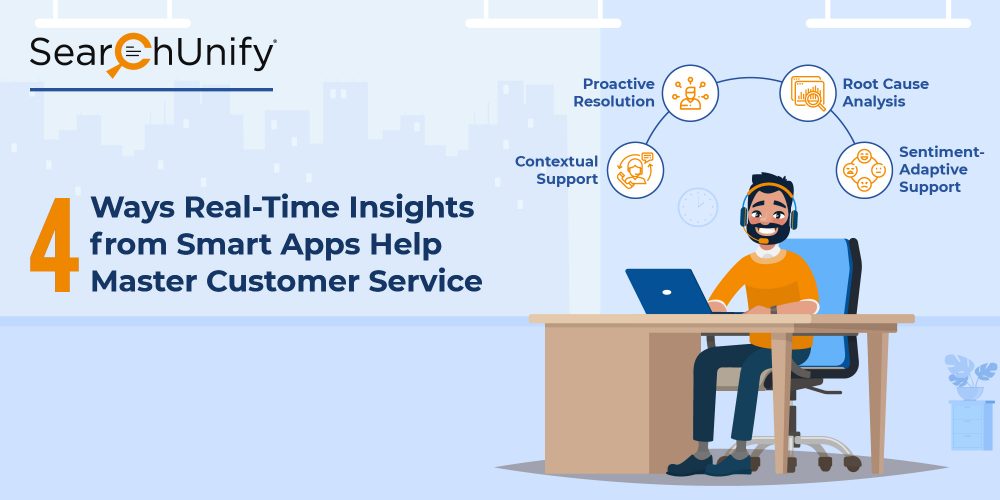 4 Ways Real-Time Insights from Smart Apps Help Master Custom...