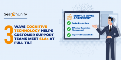 3 Ways Cognitive Technology Helps Customer Support Teams Meet SLAs at Full Tilt